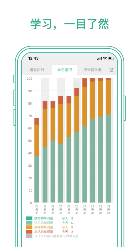 墨墨背单词20264