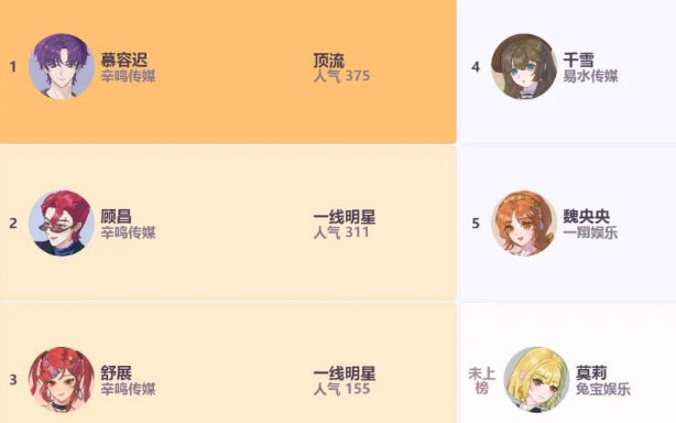 通告攻略配图2