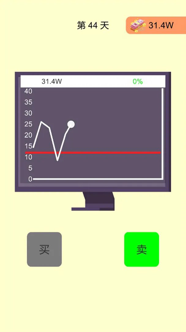 一万到一亿手游2