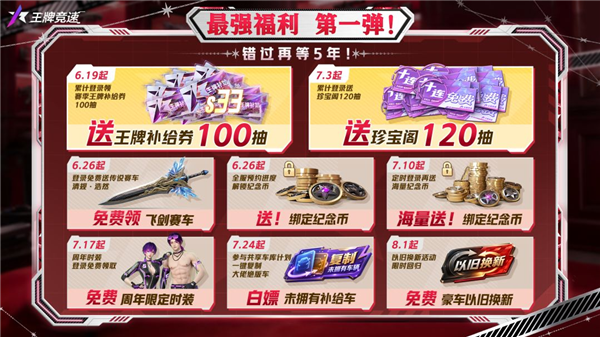 王牌竞速宣传图
