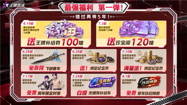 王牌竞速五周年庆典配图1