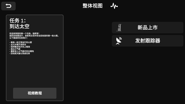 怎么玩配图2