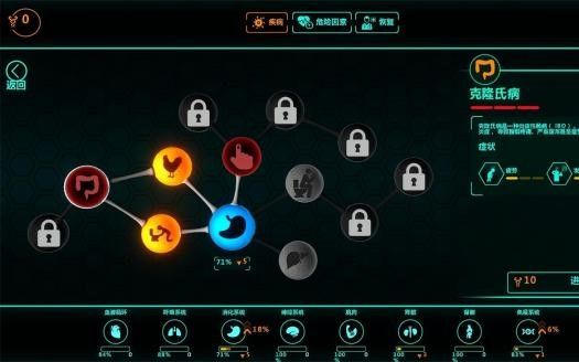 生化公司救赎怎么玩配图1