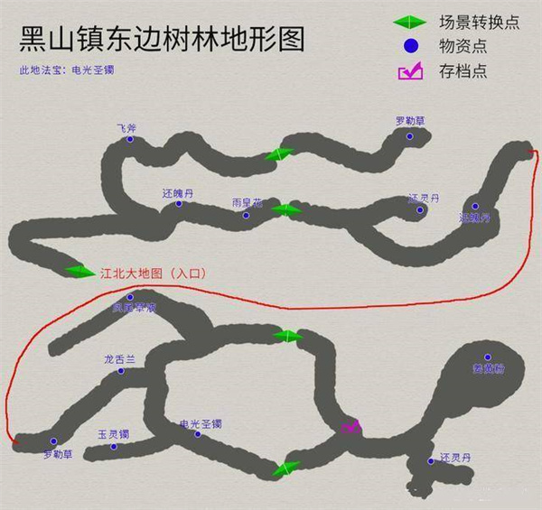游戏攻略配图2