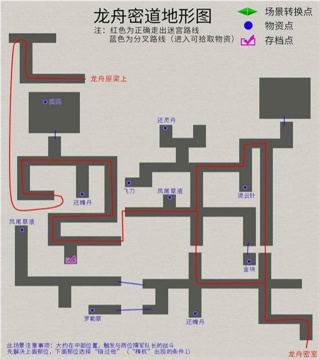 游戏攻略配图4