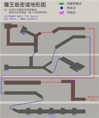 游戏攻略配图6