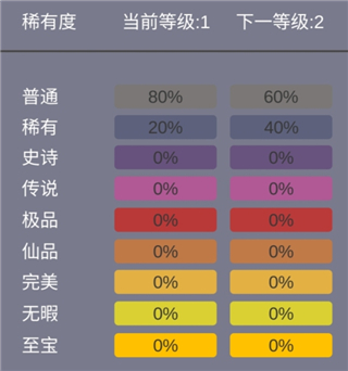 玩法介绍配图5