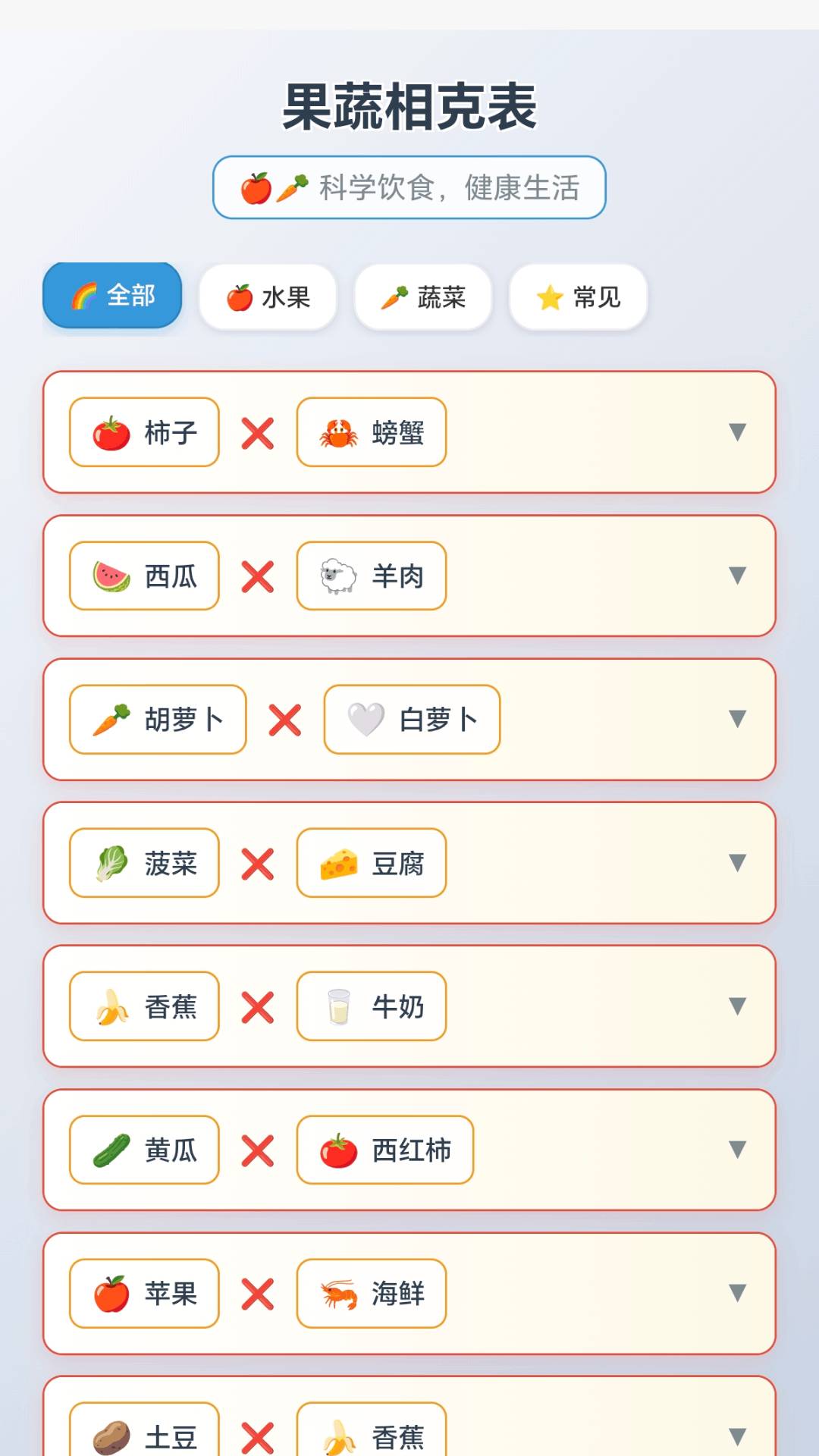甜果趣多多全新版3