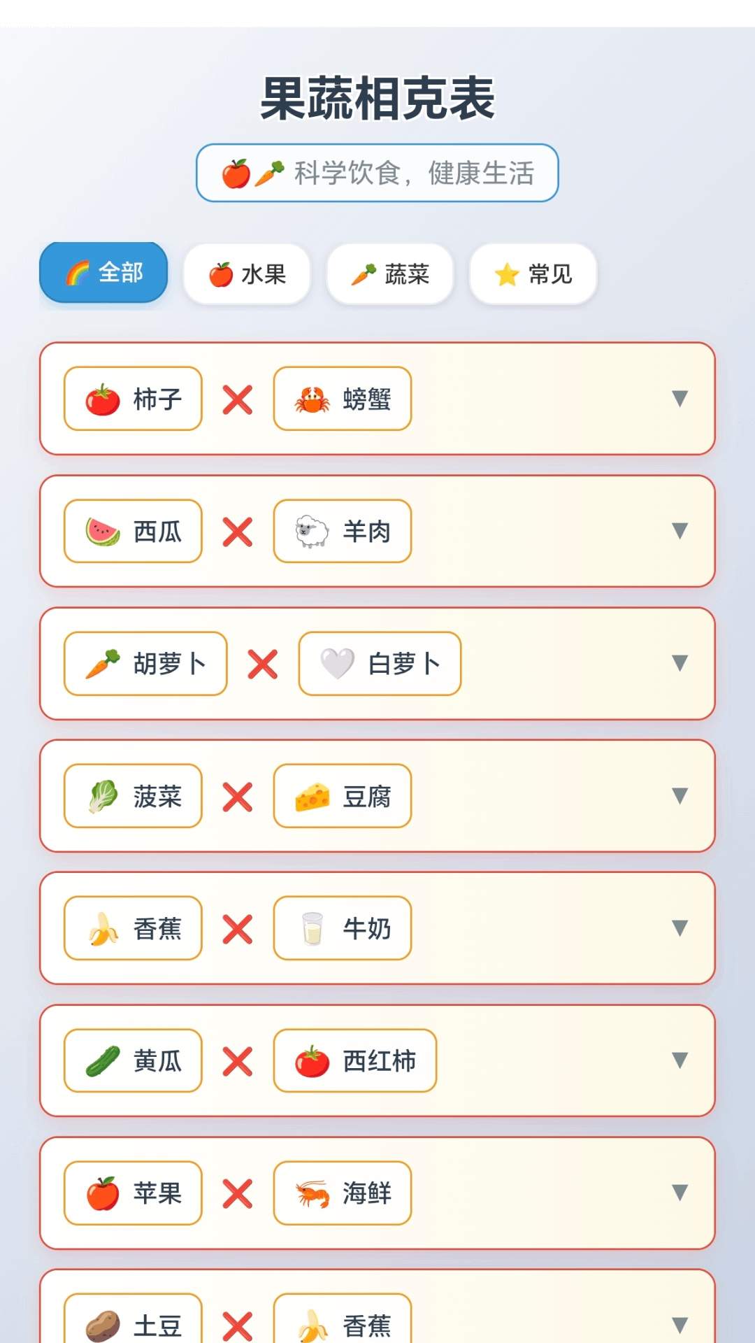甜果趣多多2025最新版3