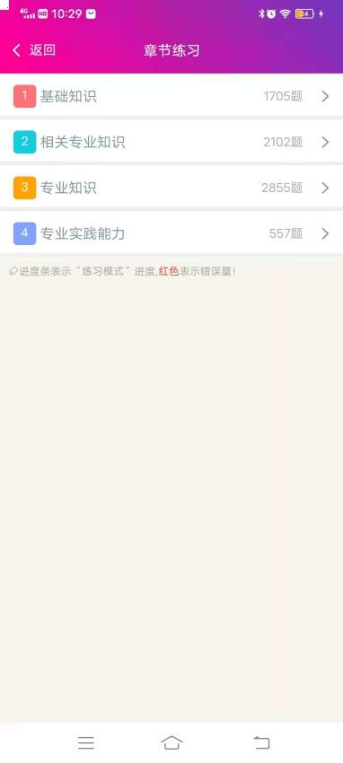 内科学主治医师总题库官方正版1