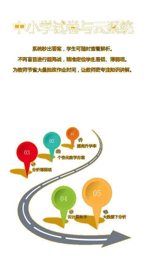 记忆王英语2025最新版1