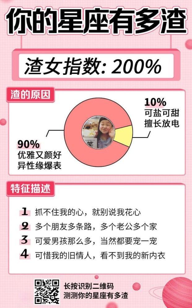 你的星座有多渣0