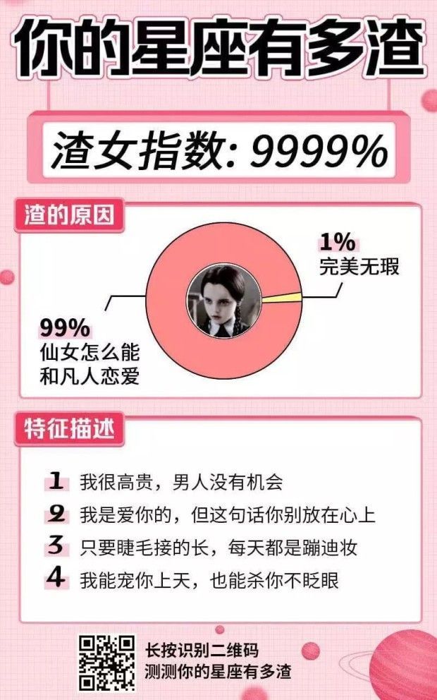 你的星座有多渣1