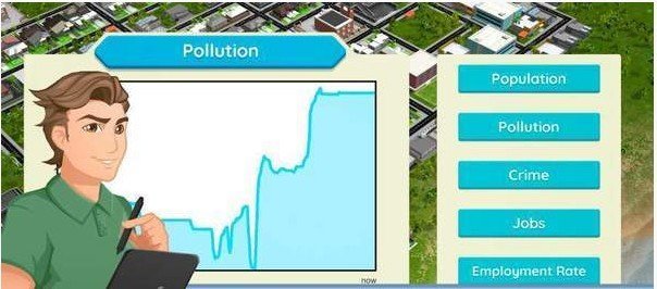 我在国外当市长0