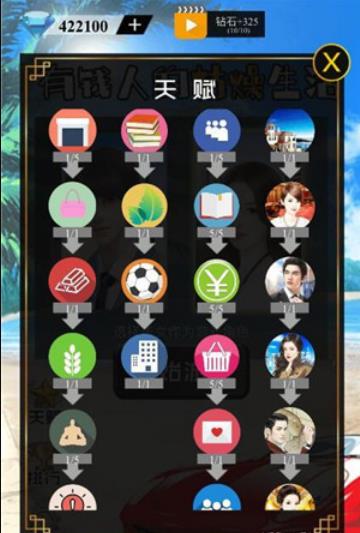 有钱人的枯燥生活1