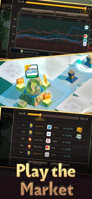 Investor Island3