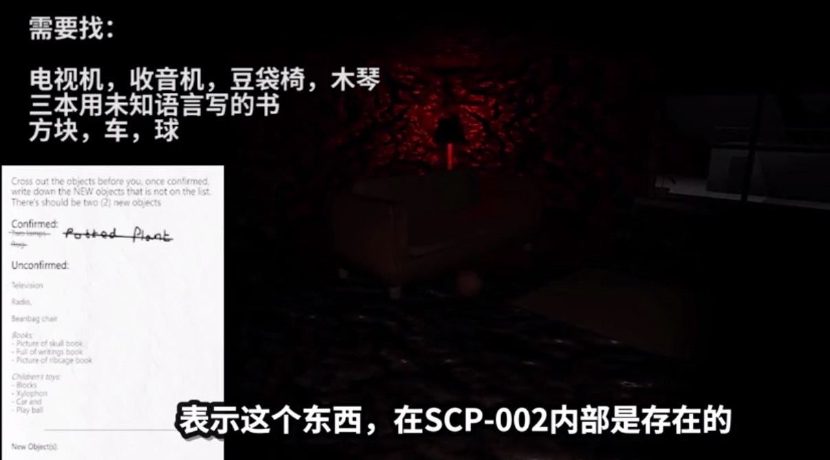 SCP002之D级人员的悲惨工作1