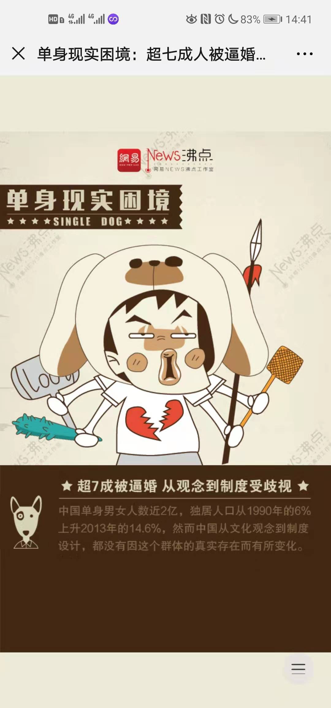 单身现实困境手机版3