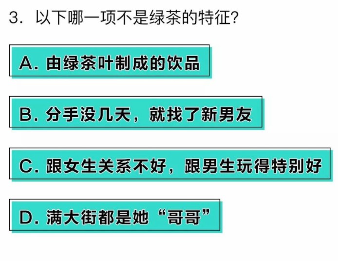 鉴别绿茶测试在线入口2