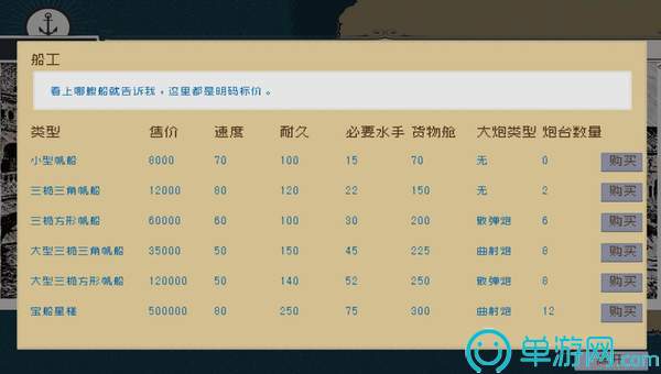 Alfa的航海大时代0