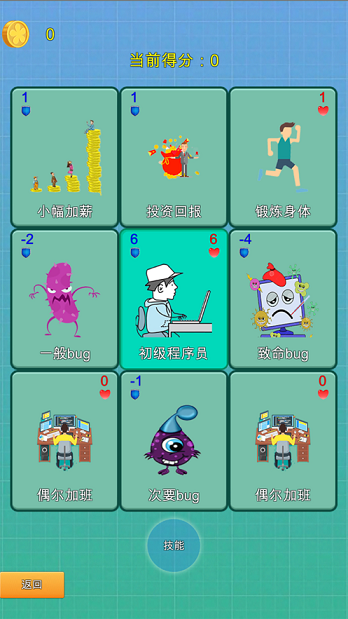 程序员进阶之路2