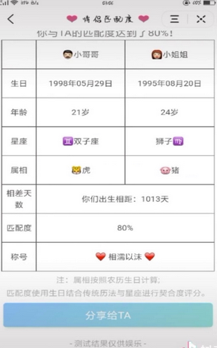 情侣匹配值测试问卷入口2
