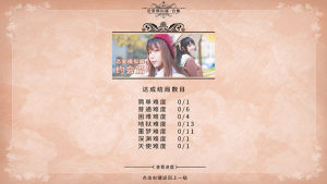 萝莉女友模拟器3