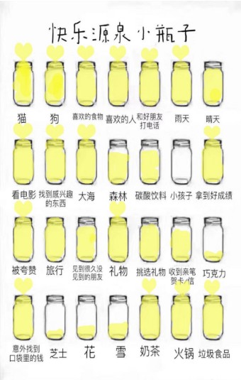 心动小瓶子小程序2