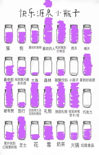 朋友圈小瓶子小0