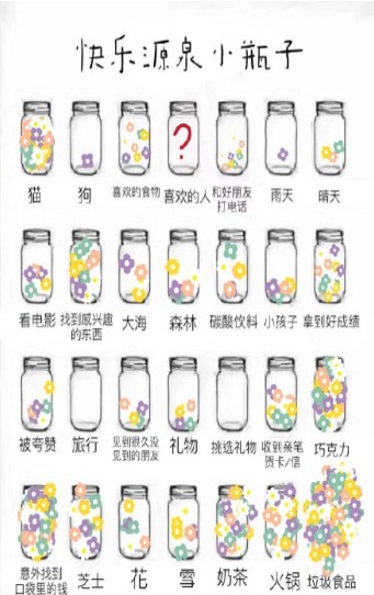 朋友圈小瓶子小1