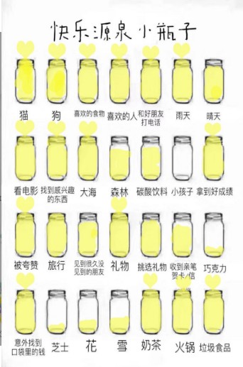 朋友圈小瓶子小2