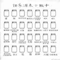 恐惧之瓶