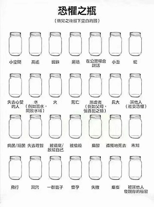 恐惧之瓶1