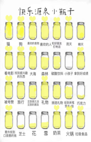 心动小瓶子2