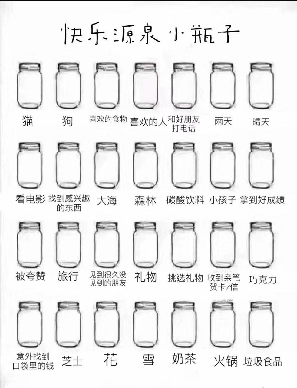 我的人格小瓶子测试1