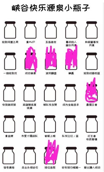 峡谷快乐源泉APP3