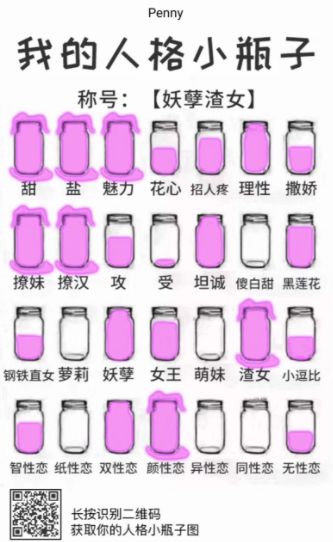 我的人格小瓶子测试入口2