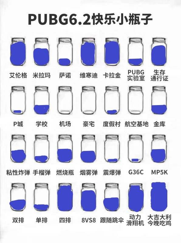 吃鸡快乐小瓶子1