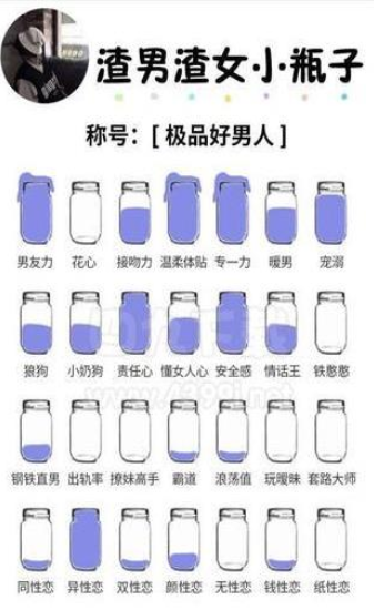 渣男渣女小瓶子测试入口1