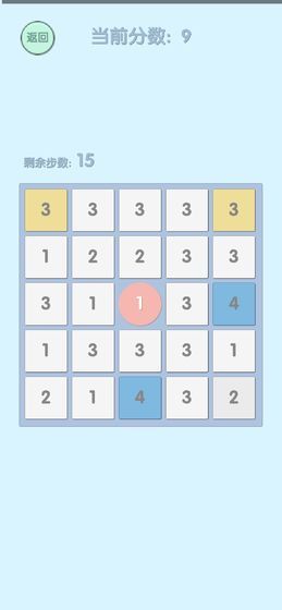 只有不断连锁才能让中间变大2