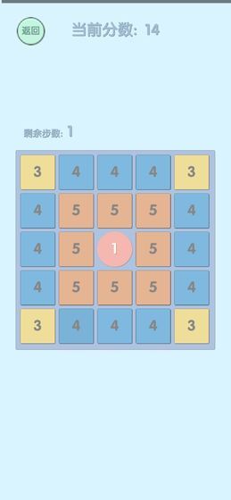 只有不断连锁才能让中间变大3