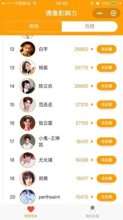 偶像影响力小程序1