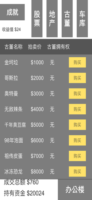 股市大亨中文版2