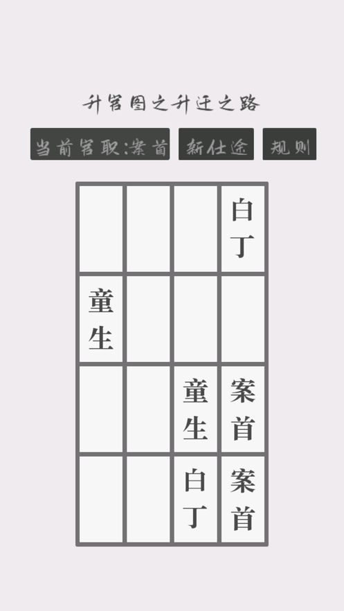 升官图之升迁之路2