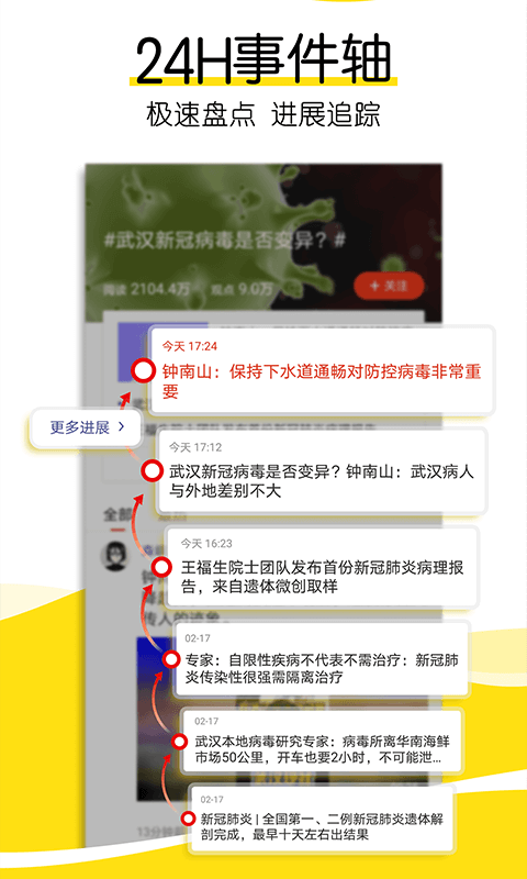 搜狐新闻2
