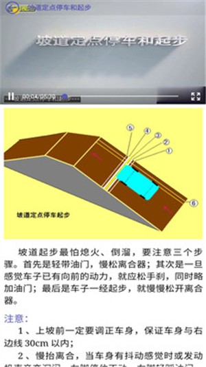 驾考科目一二1