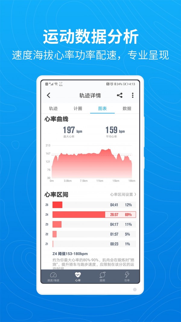 行者4