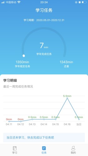 执业药师公需0