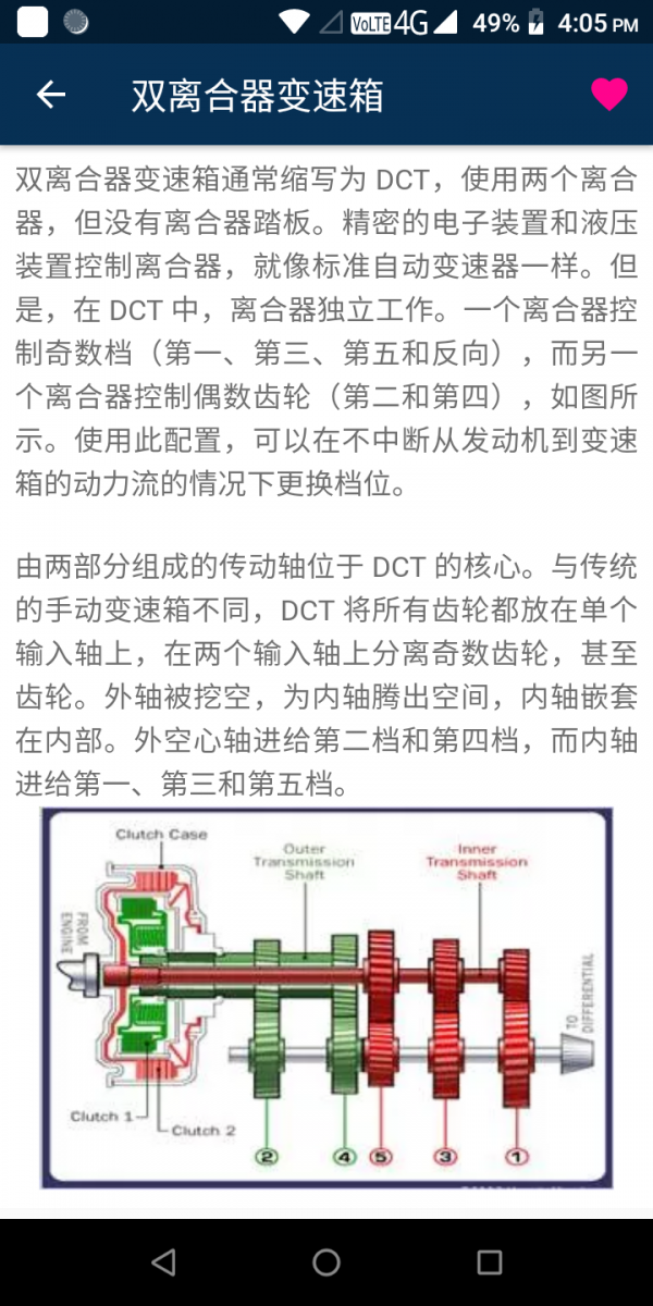 汽车工程4