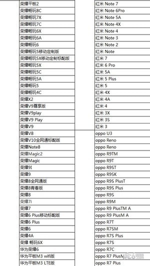 孤岛行动体验服